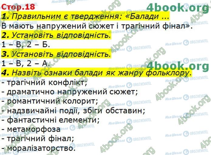 ГДЗ Українська література 9 клас сторінка Стр.18 (1-4)